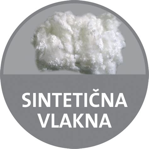Različne vrste polnil za blazine (naravna vlakna, sintetična vlakna)