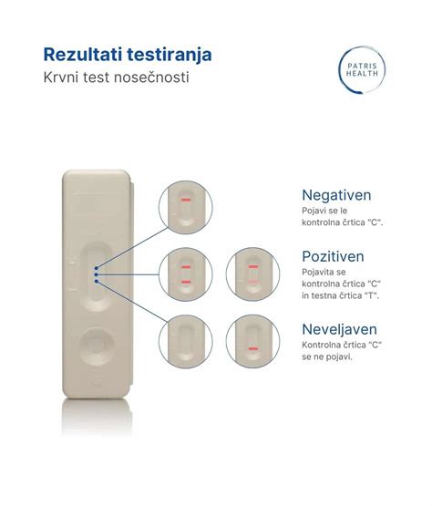 Ilustracija odvzema krvi s prsta za krvni test nosečnosti