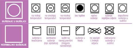 Simbol za prepovedano hrano za dojenčke