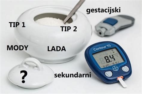 Različni tipi sladkorne bolezni