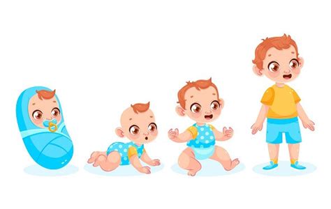 Diagram, ki prikazuje razvoj otroka in potrebe po železu v različnih obdobjih