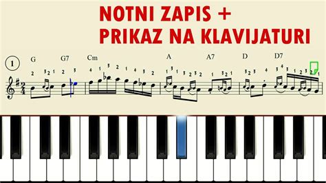 Notni zapis in klavir