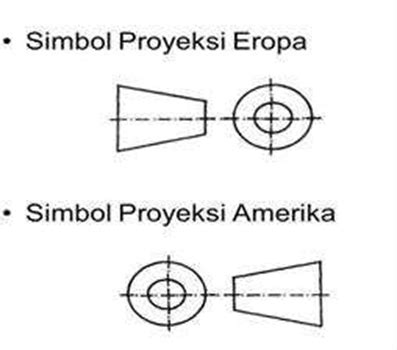 Simbol enakosti