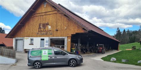 Ilustracija pravilne uporabe kondoma