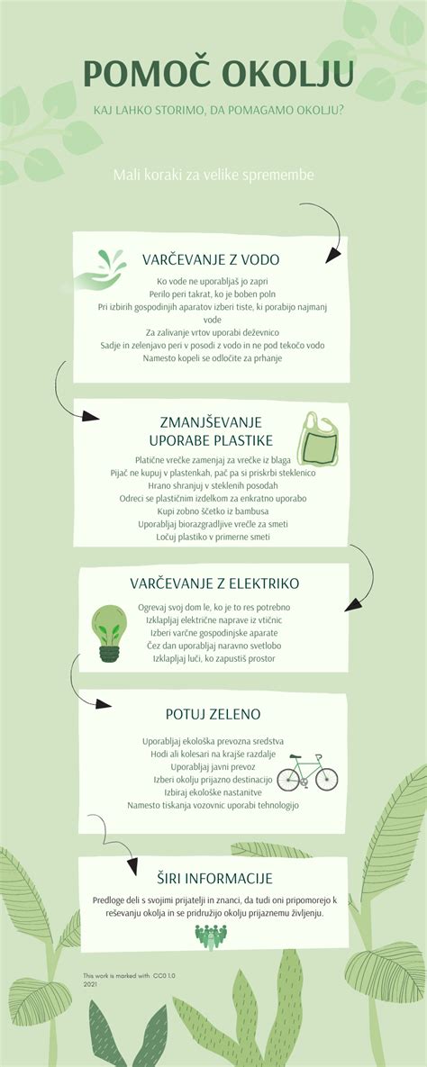 Infografika s pravili obiskov v porodnišnici