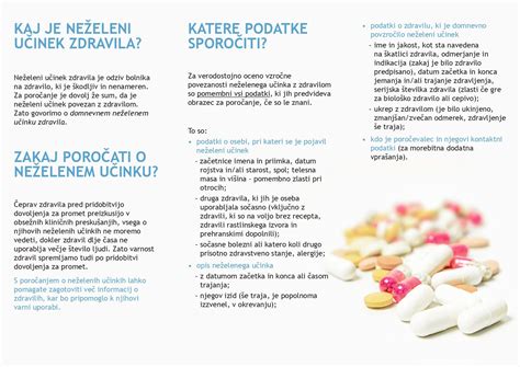 Infografika o varnosti zdravil v nosečnosti (FDA kategorije).