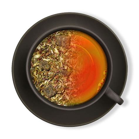 Slika zelenega čaja in rooibos čaja