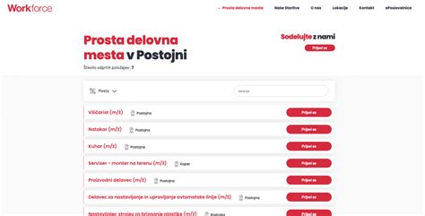 Diagram možnosti poroda v Postojni