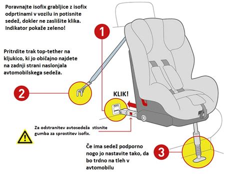 Diagram prikazuje namestitev otroškega avtomobilskega sedeža na adapter