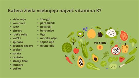 infografika o virih kalcija v hrani