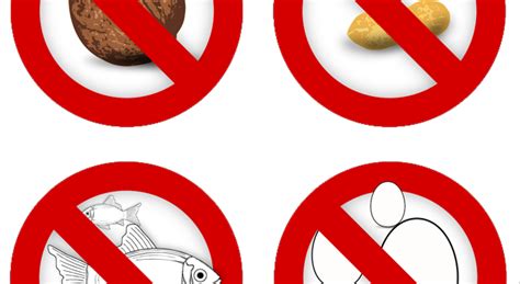 Simbol za alergijo na hrano