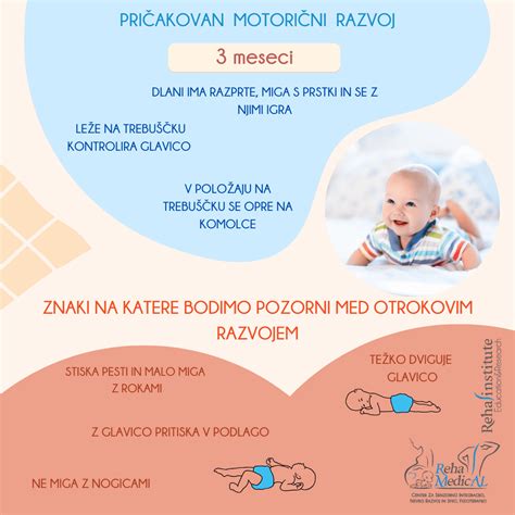 Dojenček v hrbtnem položaju, ki poskuša dvigniti medenico