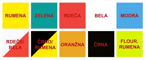 Barve urina in njihov pomen