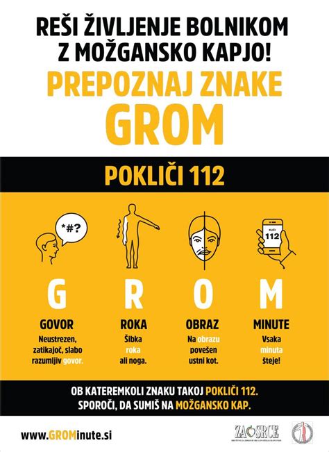 Plakat s kratico GROM za prepoznavanje znakov možganske kapi
