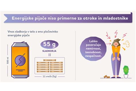 Infografika: Primerjava varnosti antibiotikov med dojenjem