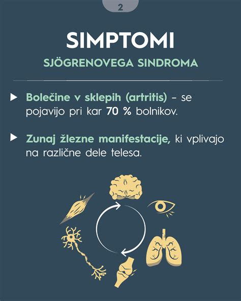 Infografika, ki prikazuje možne simptome sindroma Couvade pri moških