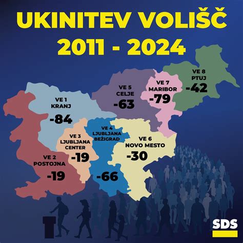 Infografika o pogojih za vazektomijo v Sloveniji
