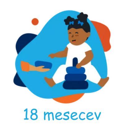 Diagram o razvojnih mejnikih otroka v prvem letu