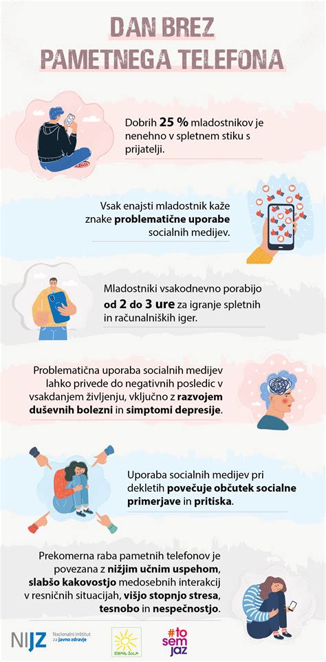 Infografika z nasveti za pravilno držo pri uporabi pametnega telefona.
