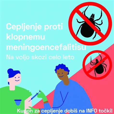 Diagram, ki prikazuje potek cepljenja proti klopnemu meningoencefalitisu