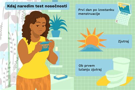 Ilustracija ženske, ki zjutraj opravlja test nosečnosti.