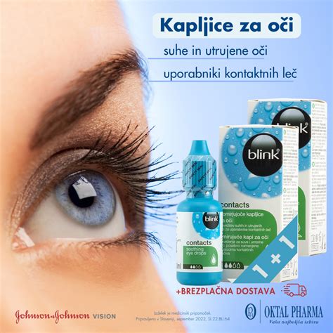 Diagram pravilnega nanašanja kapljic za oči