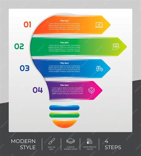 infografika o različnih vrstah popustov in cen