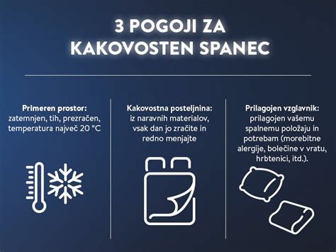 simbolična slika mirnega spanca