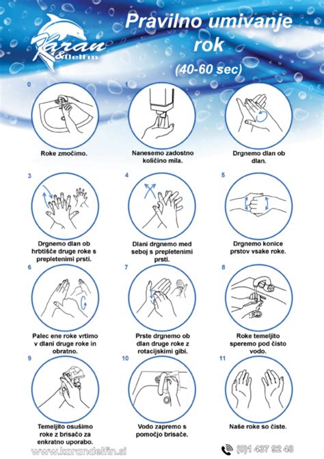 infografika pravilna higiena rok