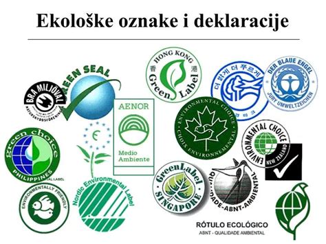 simbol ekološke oznake za tekstil