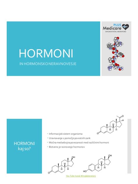 Diagram prikazuje hormonsko neravnovesje pri PCOS