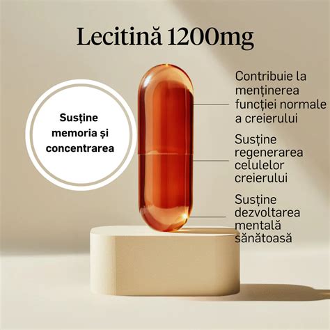 Infografika o koristih lecitina za telo