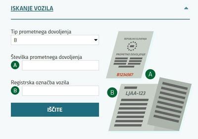 Matični register z osebnimi podatki