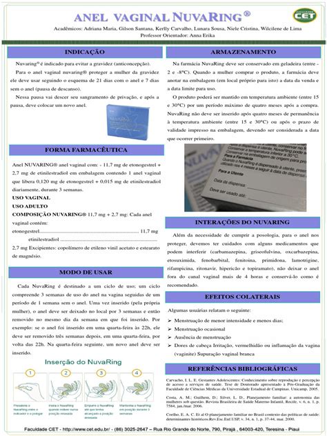 Ilustracija NuvaRing obročka v ženski roki