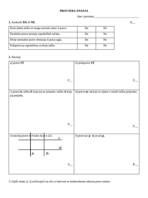 Diagram primerjave lažnih in pravih popadkov