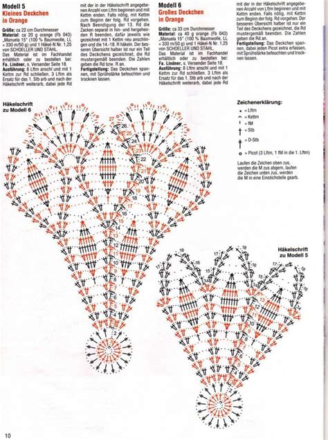 Diagram cvetličnega motiva za kvačkanje
