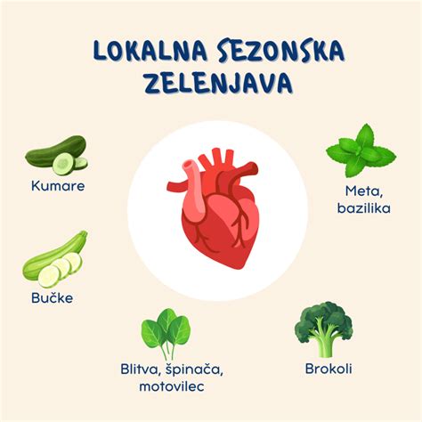 Simbolična podoba srca in rok, ki nudita podporo