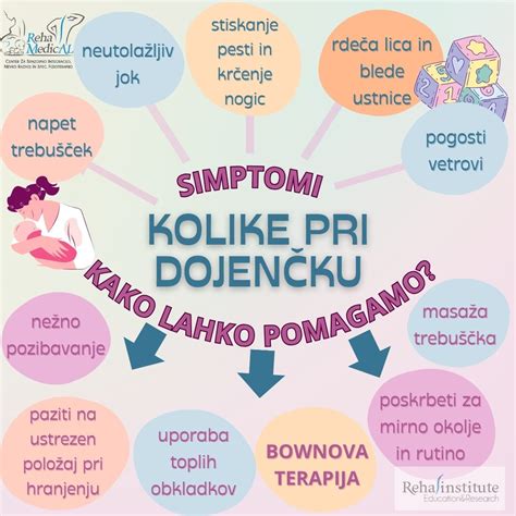 Simptomi trebušnih krčev pri dojenčku