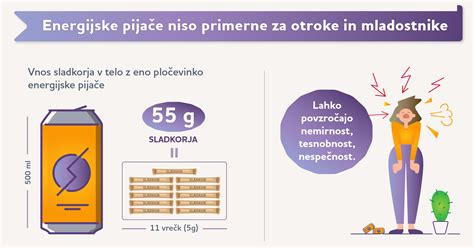 Infografika o vsebnosti sladkorja in maščob v otroških piškotih