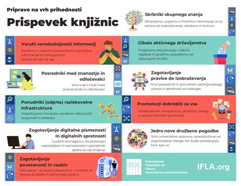 Infografika: Priporočila za pripravo na nosečnost