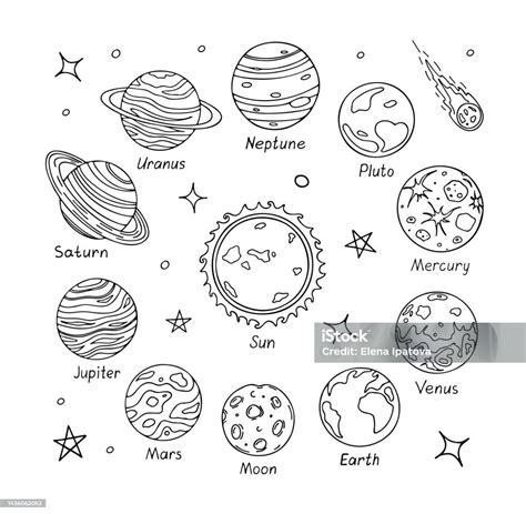Ilustracija rojstne karte s planeti in zodiakalnimi znamenji
