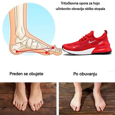 Ilustracija prekrne prekrvavitve v stopalih