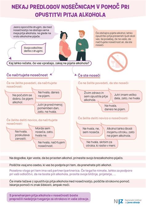 infografika o prehodu alkohola iz krvi v materino mleko