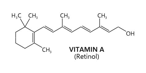 Prikaz molekulske strukture vitamina A (retinola)