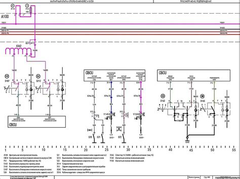 Diagram RhD faktorja in nosečnosti
