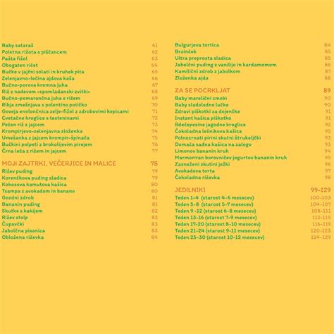 Preglednica uvajanja goste hrane z oznako za gozdne sadeže