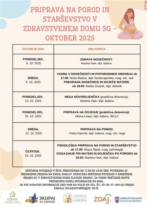 Domači porod s podporo družine