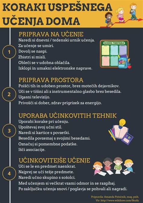 Diagram s 7 koraki do uspešnega dojenja
