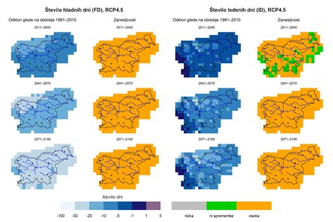 Grafikon povprečnega števila porodov in deleža carskih rezov v novomeški porodnišnici