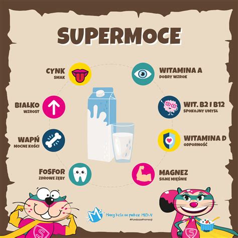 Infografika primerjava prebave materinega mleka in adaptiranega mleka